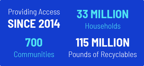 Providing Access since 2014 to 33 million households, 700 communities, and 115 million pounds of recyclables